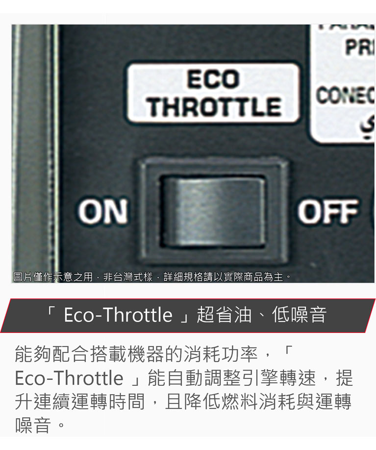 Honda 「Eco-Throttle」超省油、低噪音